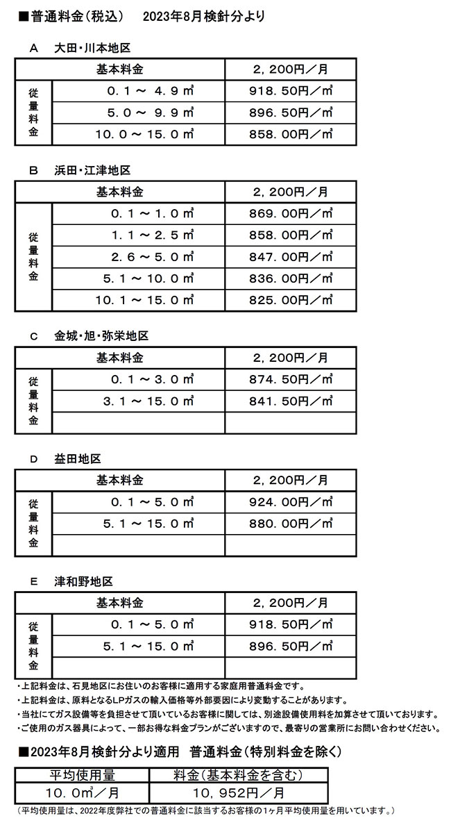 ガス料金（2023年8月改定）