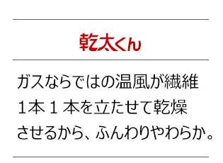 乾太くん ガスならではの温風が繊維1本１本を立たせて乾燥させるから、ふんわりやわらか。