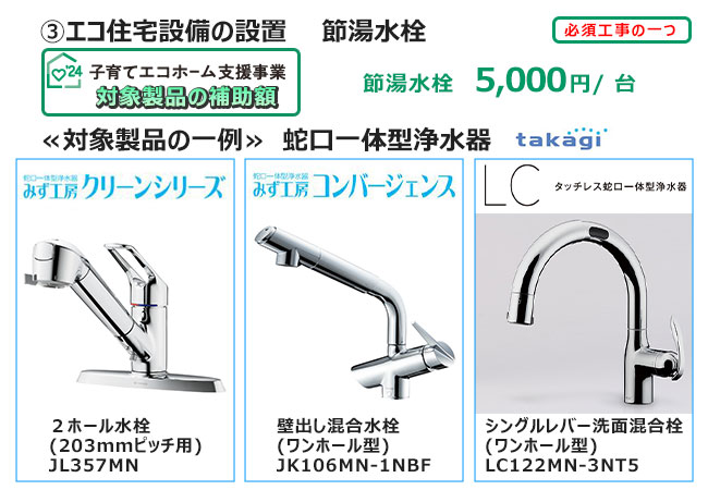 (3)エコ住宅設備の設置（節湯水栓の対象製品一例）