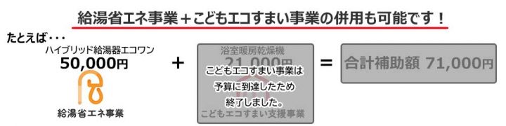 こどもエコすまい事業は予算到達のため併用は終了しました。